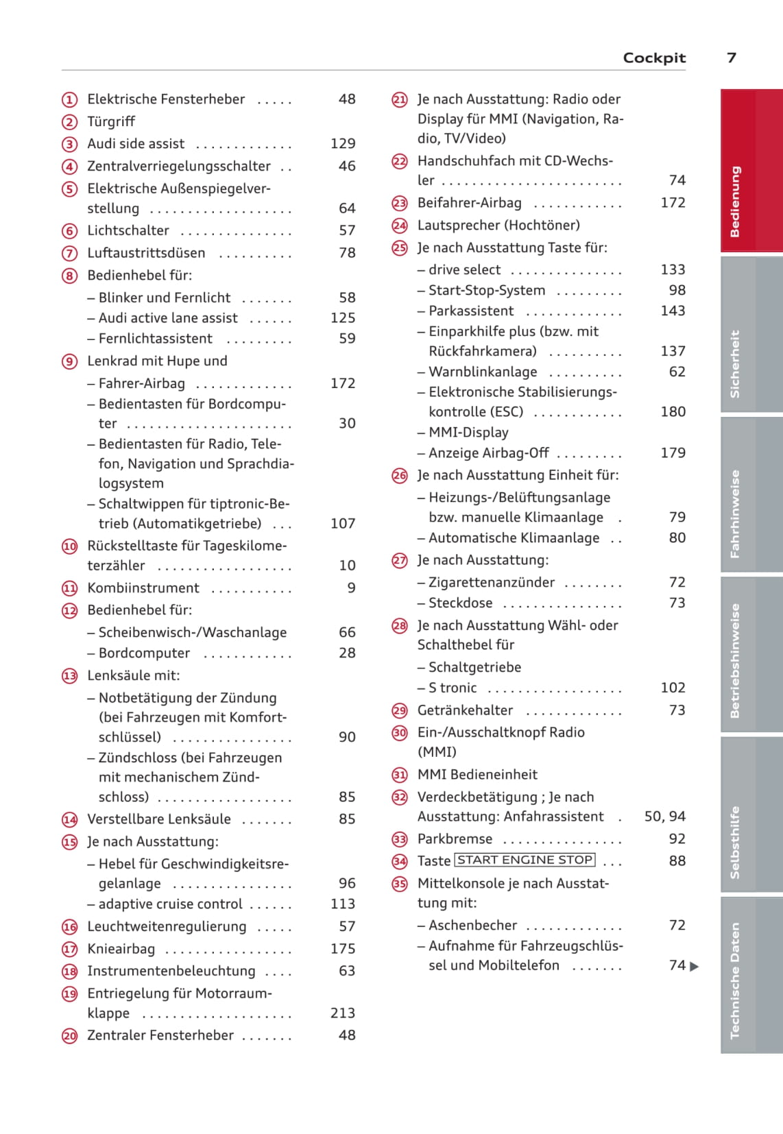 2013-2016 Audi A3 Cabriolet Owner's Manual | German