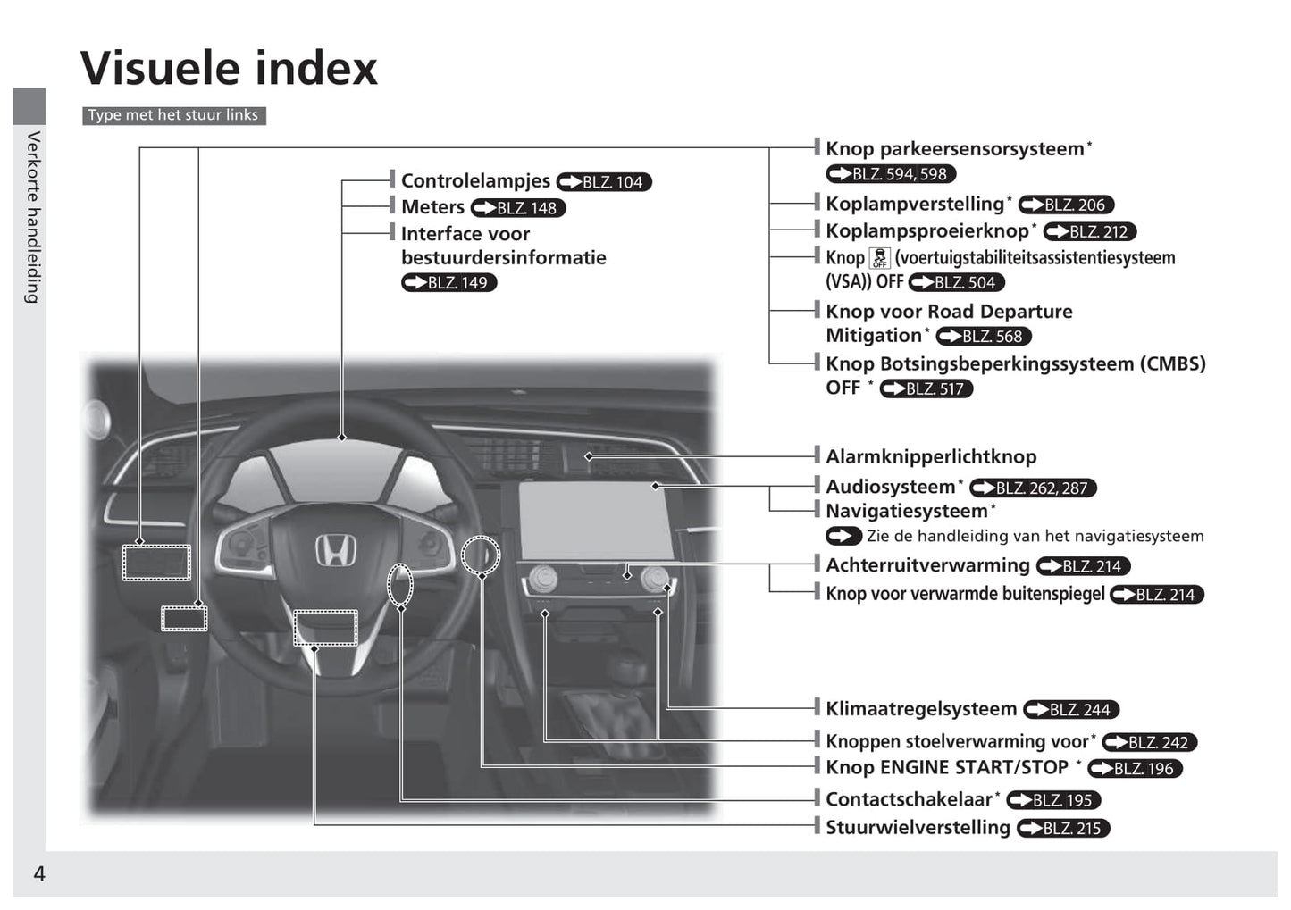 2017-2022 Honda Civic Sedan Diesel Bedienungsanleitung | Niederländisch