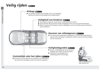 2017-2022 Honda Civic Sedan Diesel Bedienungsanleitung | Niederländisch