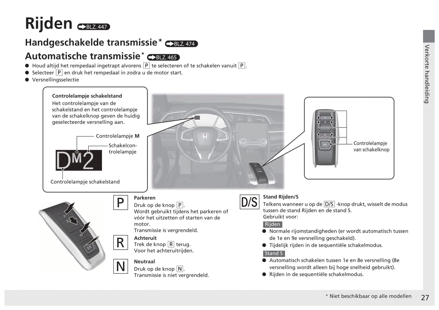 2017-2022 Honda Civic Sedan Diesel Bedienungsanleitung | Niederländisch