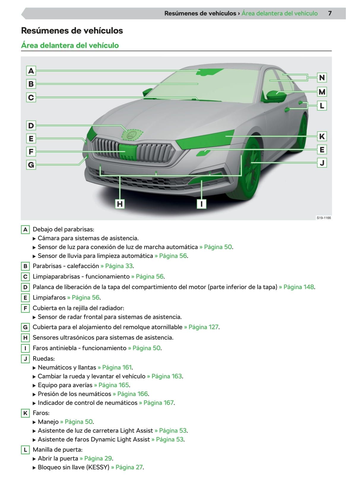 2020 Skoda Octavia Gebruikershandleiding | Spaans