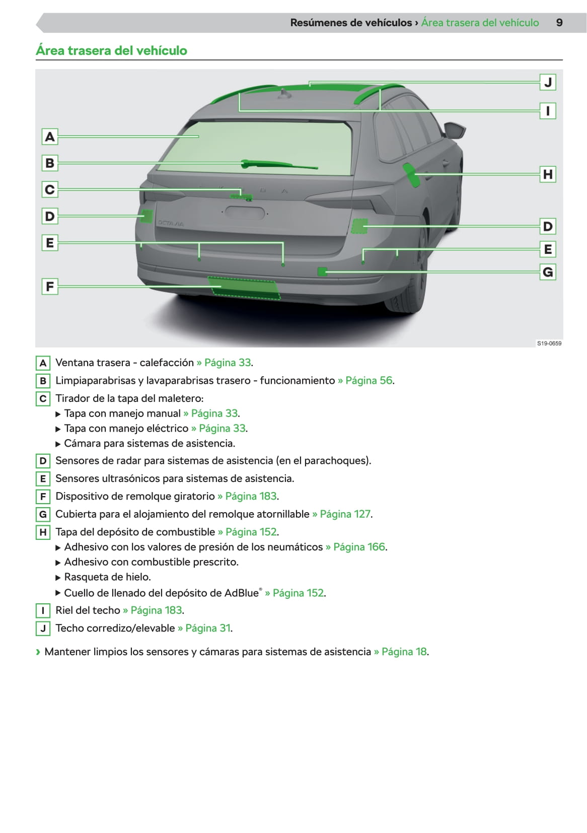 2020 Skoda Octavia Gebruikershandleiding | Spaans