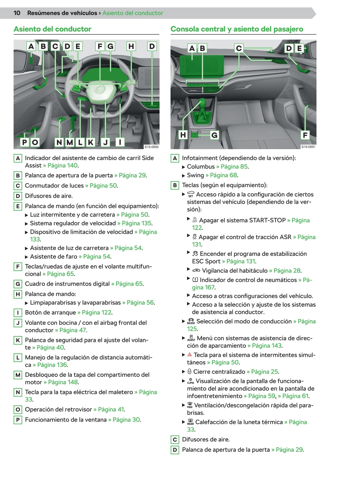 2020 Skoda Octavia Gebruikershandleiding | Spaans