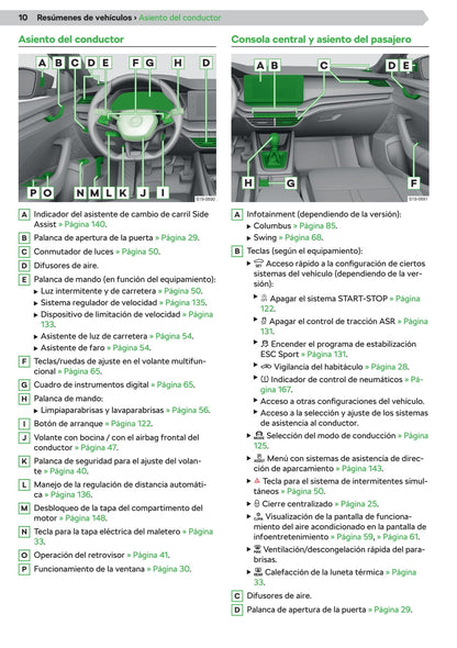 2020 Skoda Octavia Gebruikershandleiding | Spaans