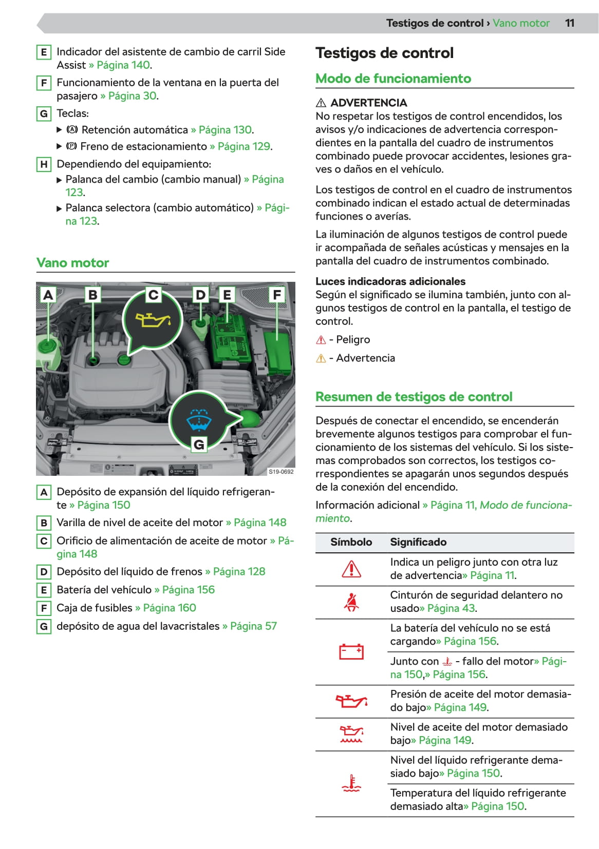 2020 Skoda Octavia Gebruikershandleiding | Spaans