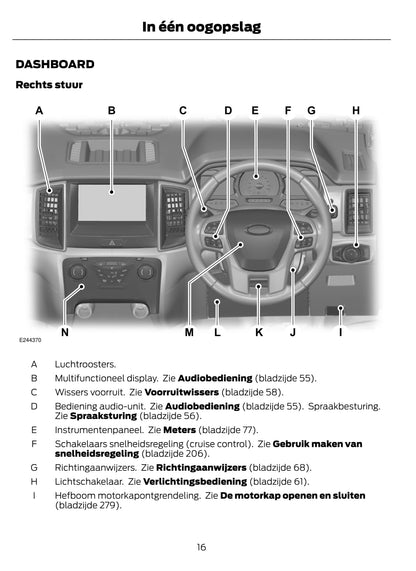 2019-2020 Ford Ranger Bedienungsanleitung | Niederländisch