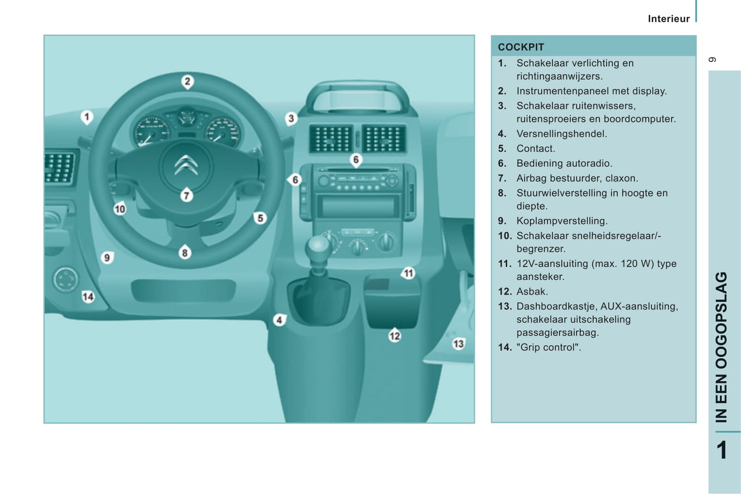 2014-2016 Citroën Jumpy Owner's Manual | Dutch