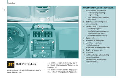 2014-2016 Citroën Jumpy Owner's Manual | Dutch