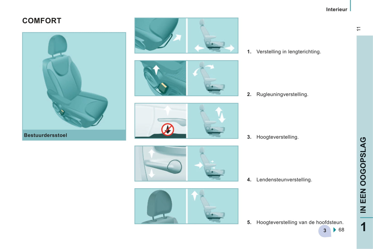 2014-2016 Citroën Jumpy Owner's Manual | Dutch