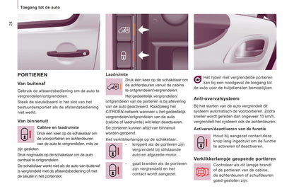 2014-2016 Citroën Jumpy Owner's Manual | Dutch