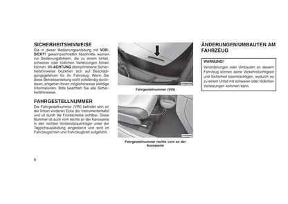 2015-2016 Jeep Compass Owner's Manual | German