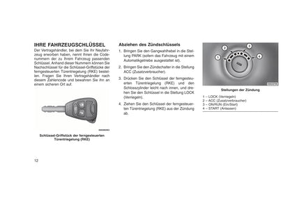 2015-2016 Jeep Compass Owner's Manual | German