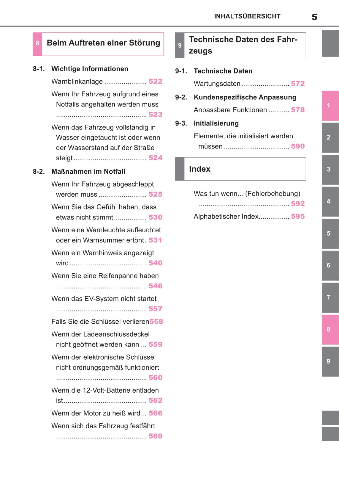 2022 Toyota bZ4X Owner's Manual | German