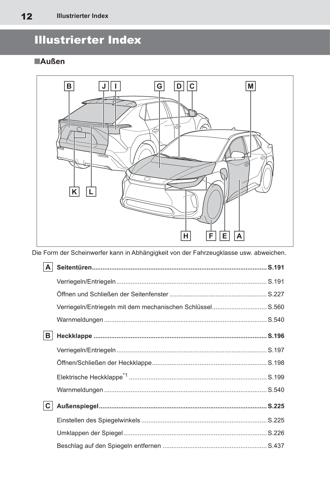 2022 Toyota bZ4X Owner's Manual | German