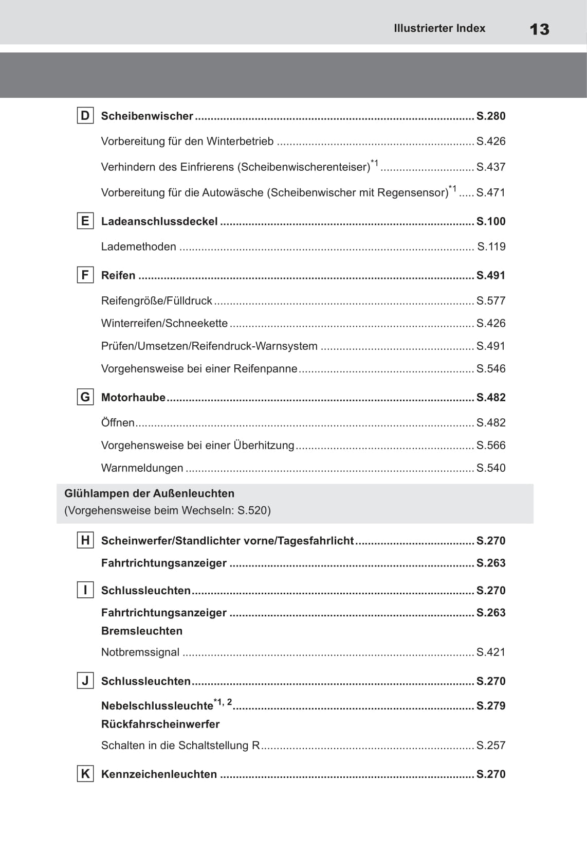 2022 Toyota bZ4X Owner's Manual | German