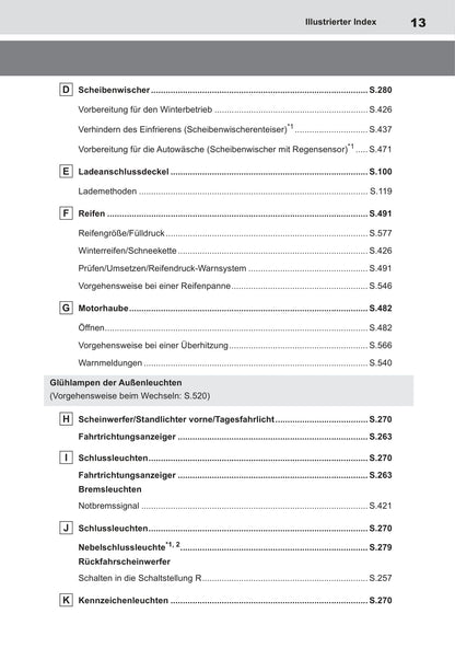 2022 Toyota bZ4X Owner's Manual | German