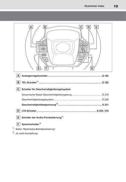 2022 Toyota bZ4X Owner's Manual | German