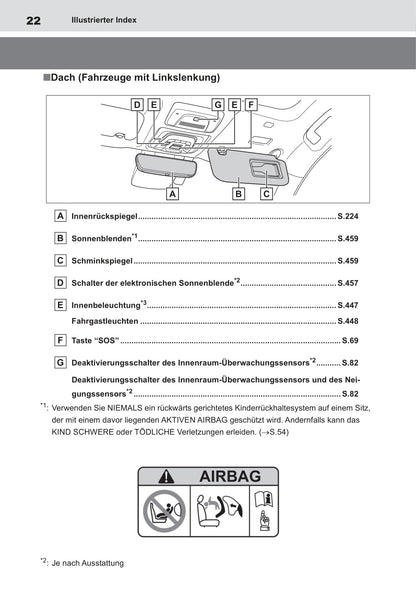 2022 Toyota bZ4X Owner's Manual | German