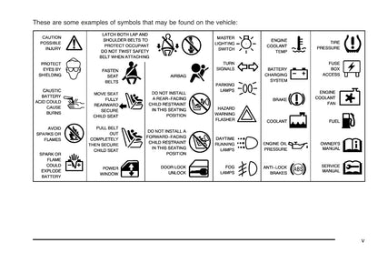 2006 Chevrolet Corvette Owner's Manual | English