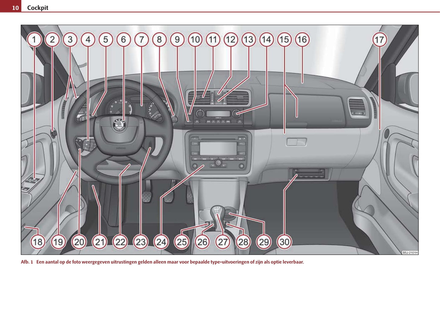 2009-2010 Skoda Roomster Gebruikershandleiding | Nederlands