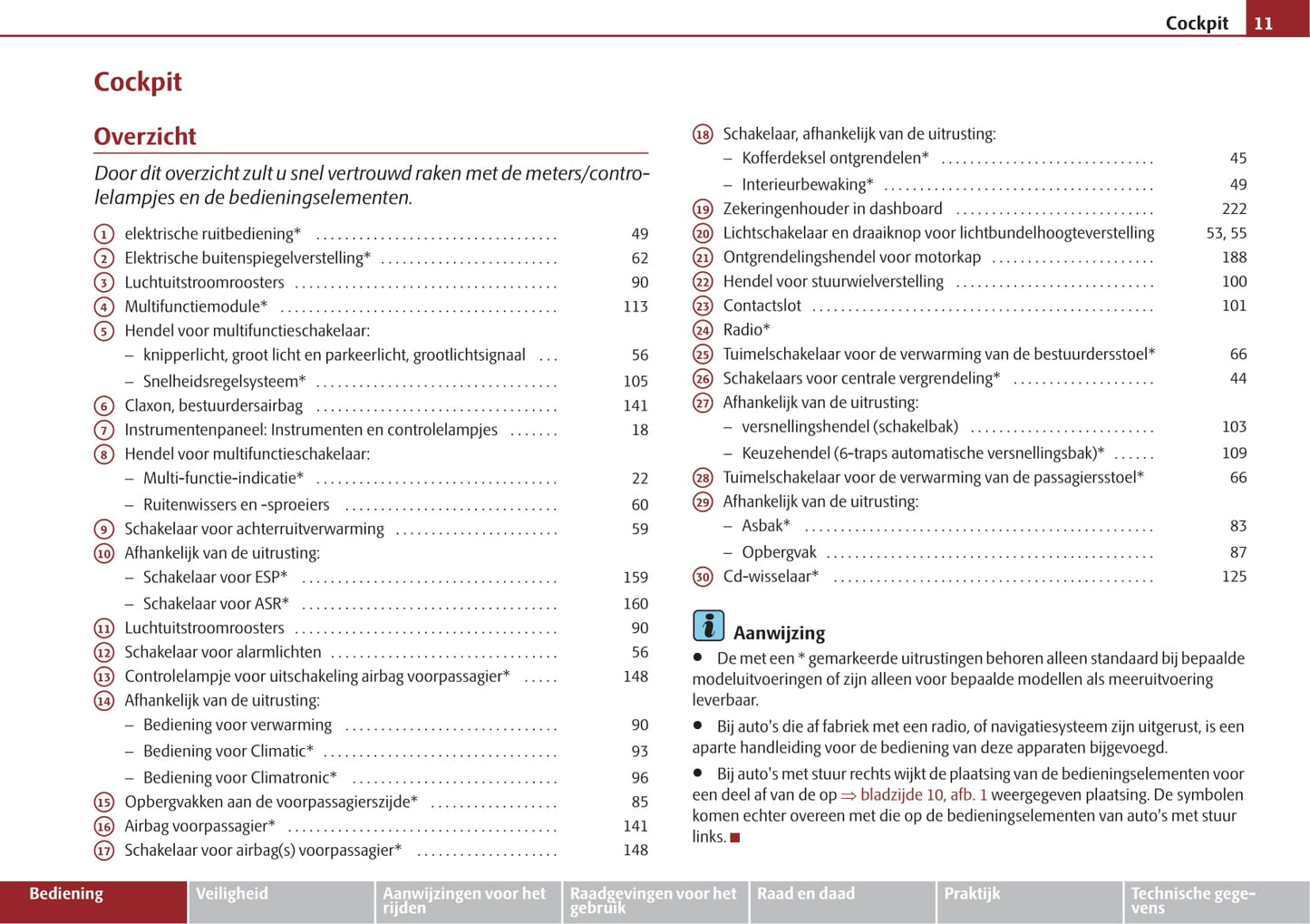 2009-2010 Skoda Roomster Gebruikershandleiding | Nederlands