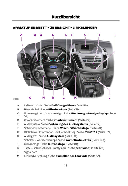 2015 Ford C-Max Gebruikershandleiding | Duits