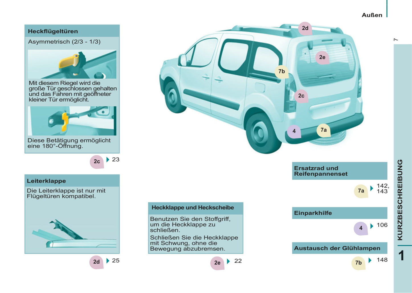 2011-2012 Peugeot Partner Tepee Gebruikershandleiding | Duits