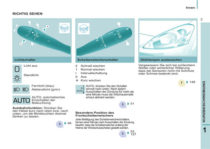 2011-2012 Peugeot Partner Tepee Gebruikershandleiding | Duits