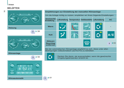 2011-2012 Peugeot Partner Tepee Gebruikershandleiding | Duits