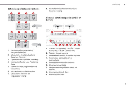 2018-2020 Citroën C5 Aircross Gebruikershandleiding | Nederlands