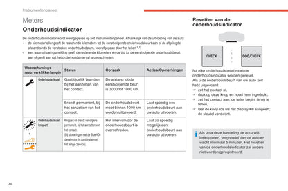 2018-2020 Citroën C5 Aircross Gebruikershandleiding | Nederlands