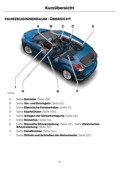 2015 Ford Focus Gebruikershandleiding | Duits