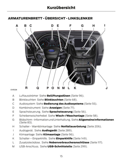 2015 Ford Focus Gebruikershandleiding | Duits