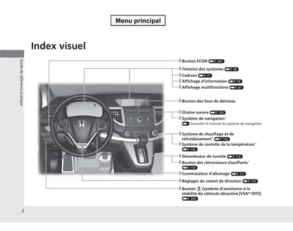 2013 Honda CR-V Bedienungsanleitung | Französisch