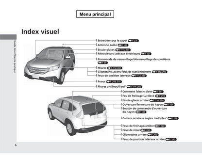 2013 Honda CR-V Bedienungsanleitung | Französisch