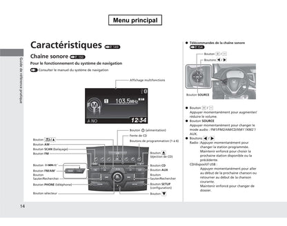 2013 Honda CR-V Bedienungsanleitung | Französisch