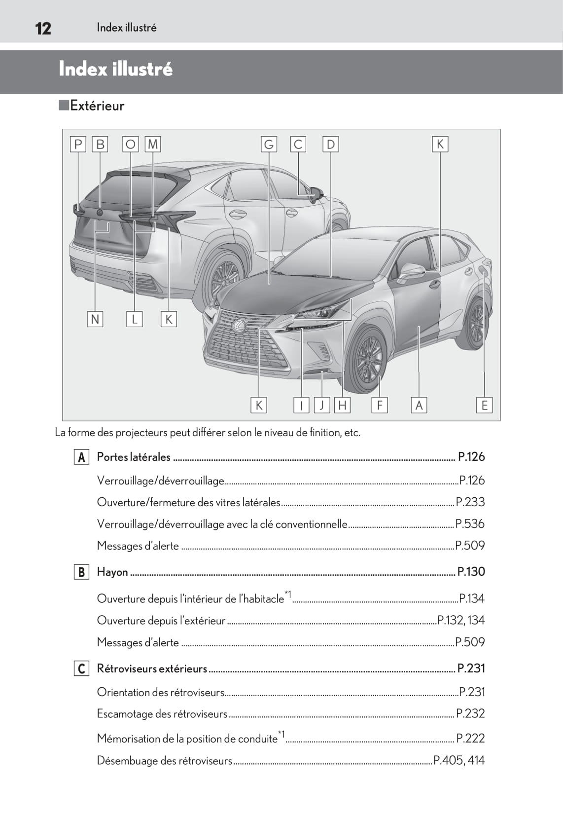 2017-2020 Lexus NX 300h Manuel du propriétaire | Français