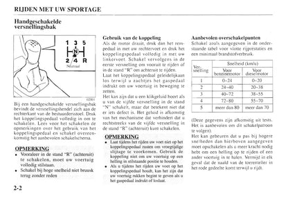 1997-1998 Kia Sportage Bedienungsanleitung | Niederländisch