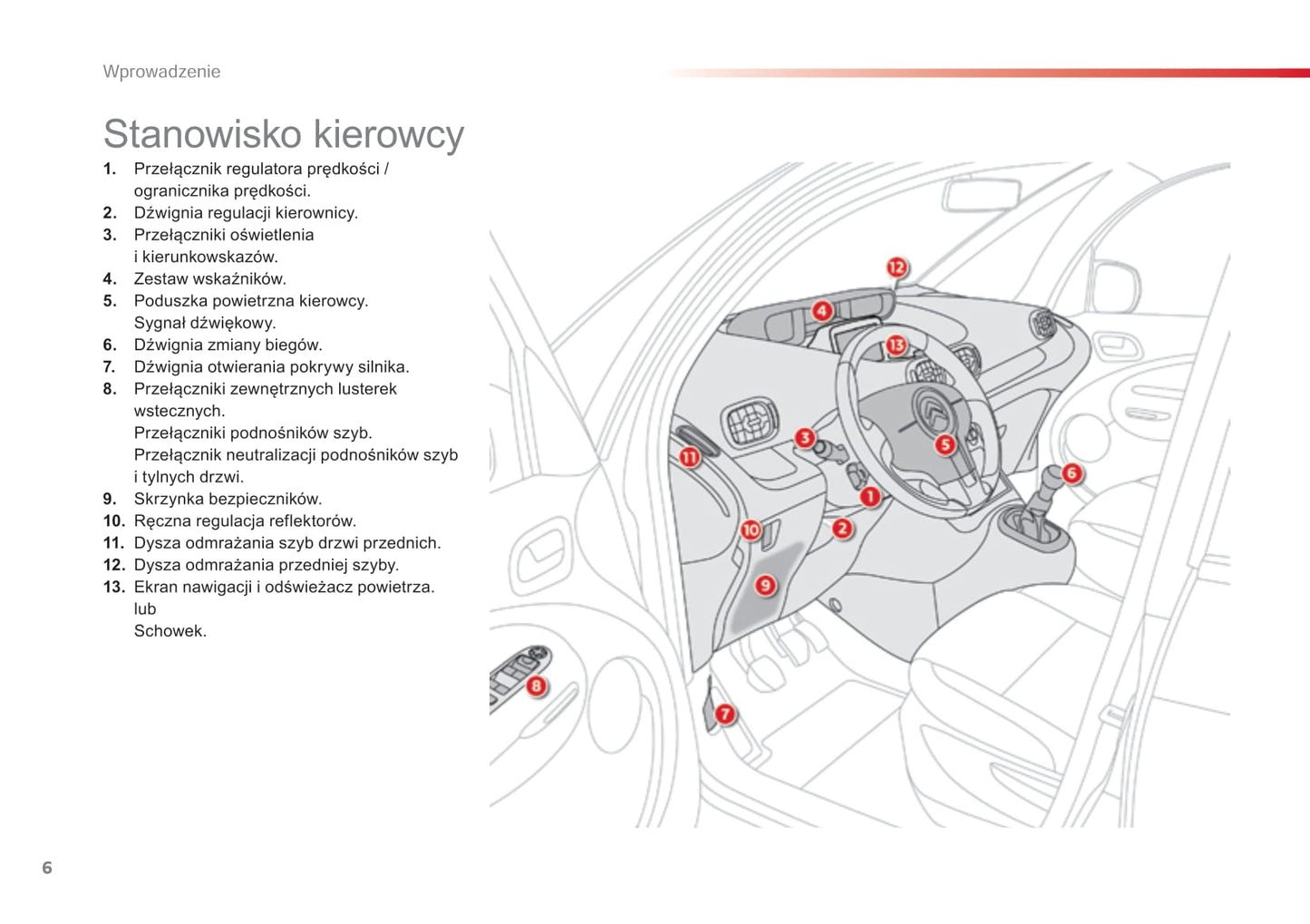 2015-2017 Citroën C3 Picasso Gebruikershandleiding | Pools