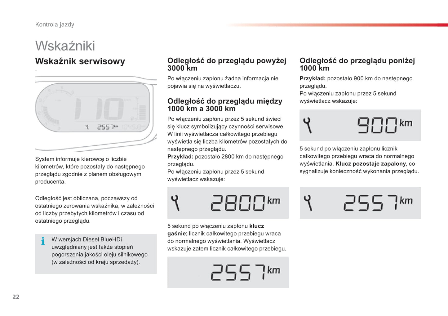 2015-2017 Citroën C3 Picasso Gebruikershandleiding | Pools