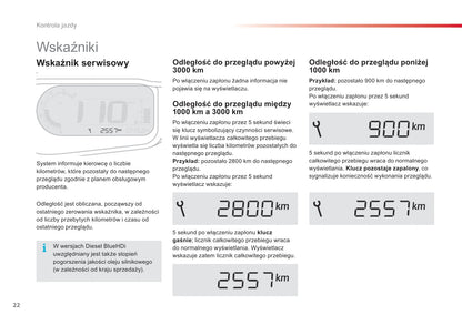 2015-2017 Citroën C3 Picasso Gebruikershandleiding | Pools