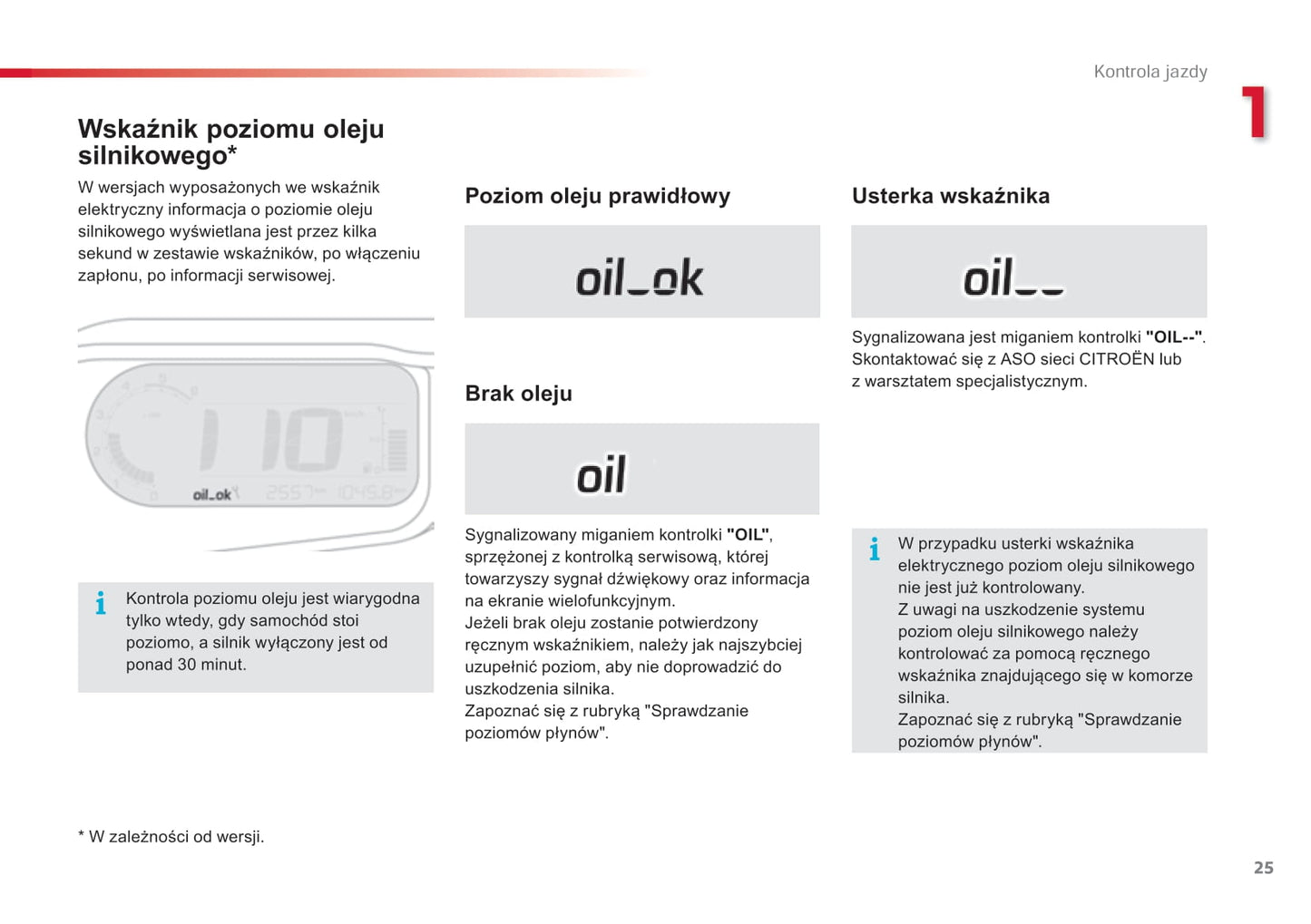 2015-2017 Citroën C3 Picasso Gebruikershandleiding | Pools