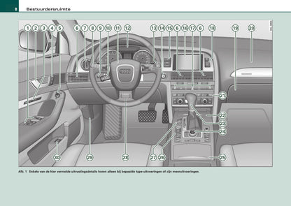 2008-2011 Audi A6 Manuel du propriétaire | Néerlandais