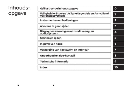 2019-2020 Nissan Qashqai Gebruikershandleiding | Nederlands