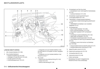 2019-2020 Nissan Qashqai Gebruikershandleiding | Nederlands