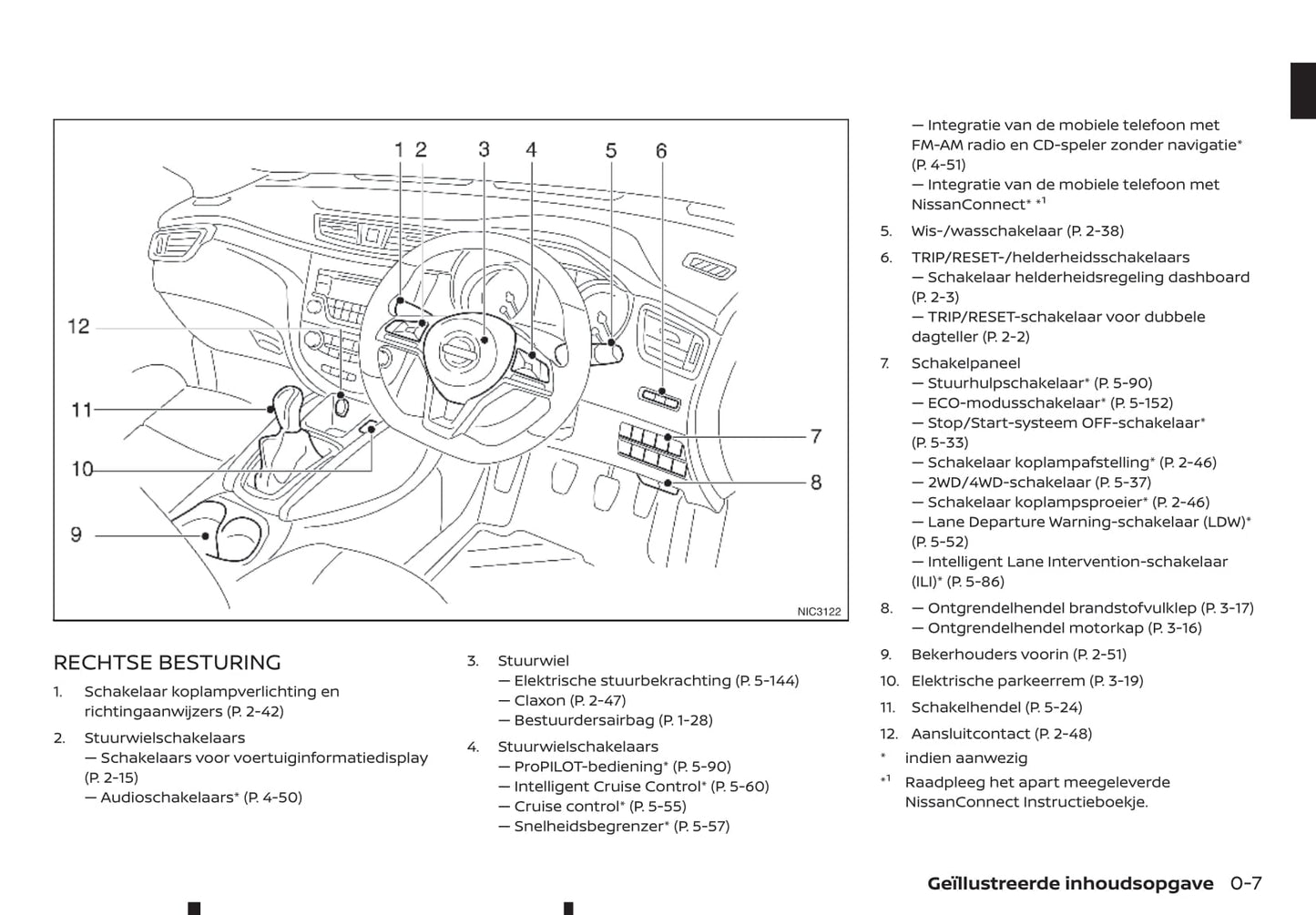 2019-2020 Nissan Qashqai Gebruikershandleiding | Nederlands