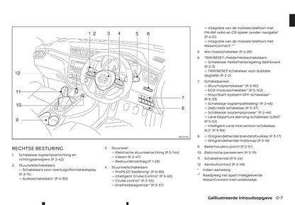 2019-2020 Nissan Qashqai Gebruikershandleiding | Nederlands