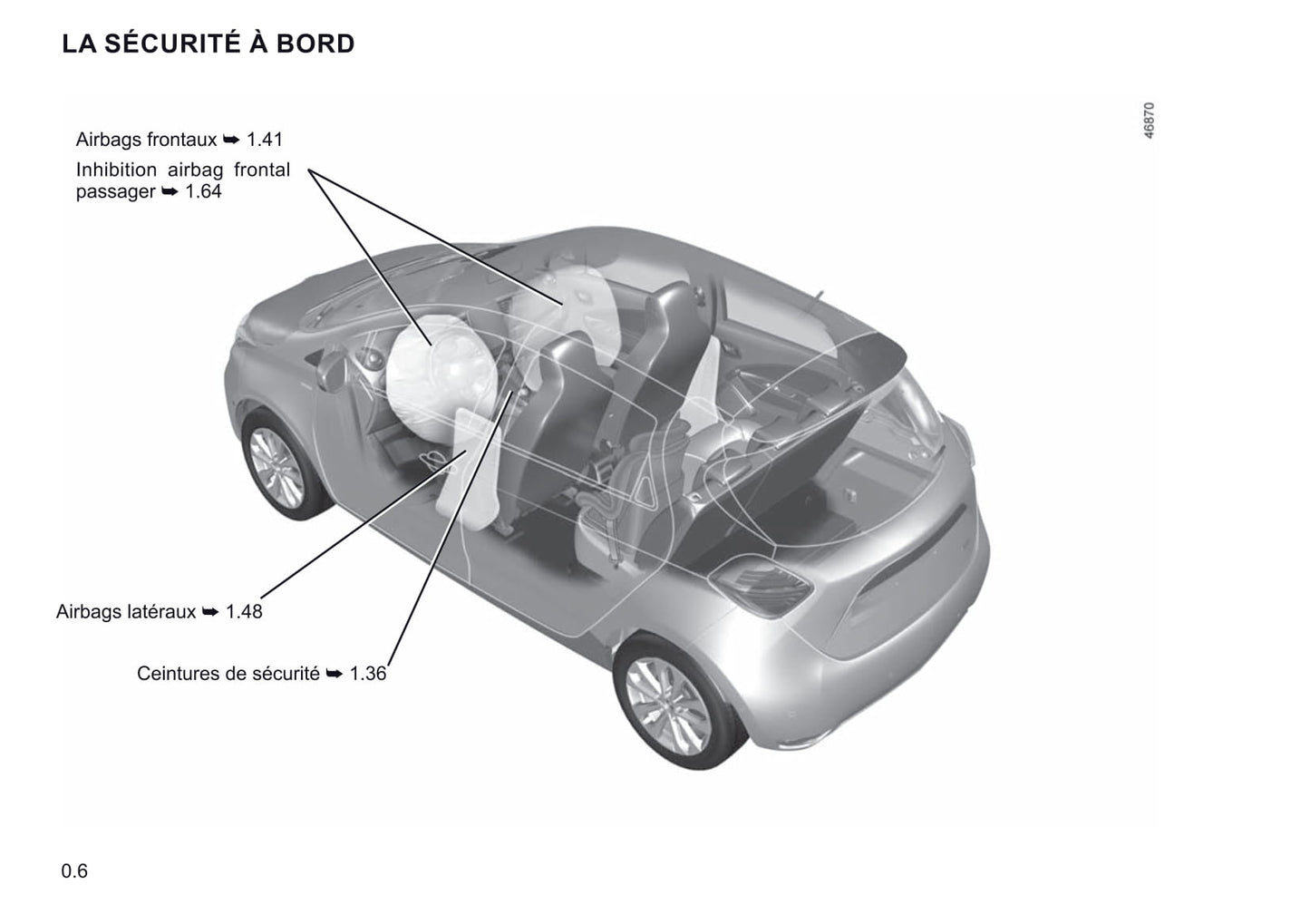 2019-2020 Renault Zoe Owner's Manual | French