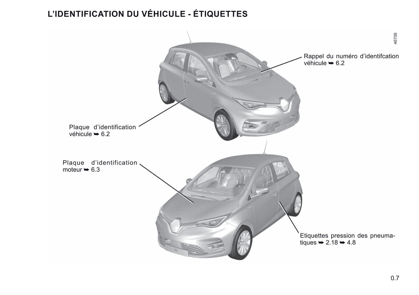 2019-2020 Renault Zoe Owner's Manual | French