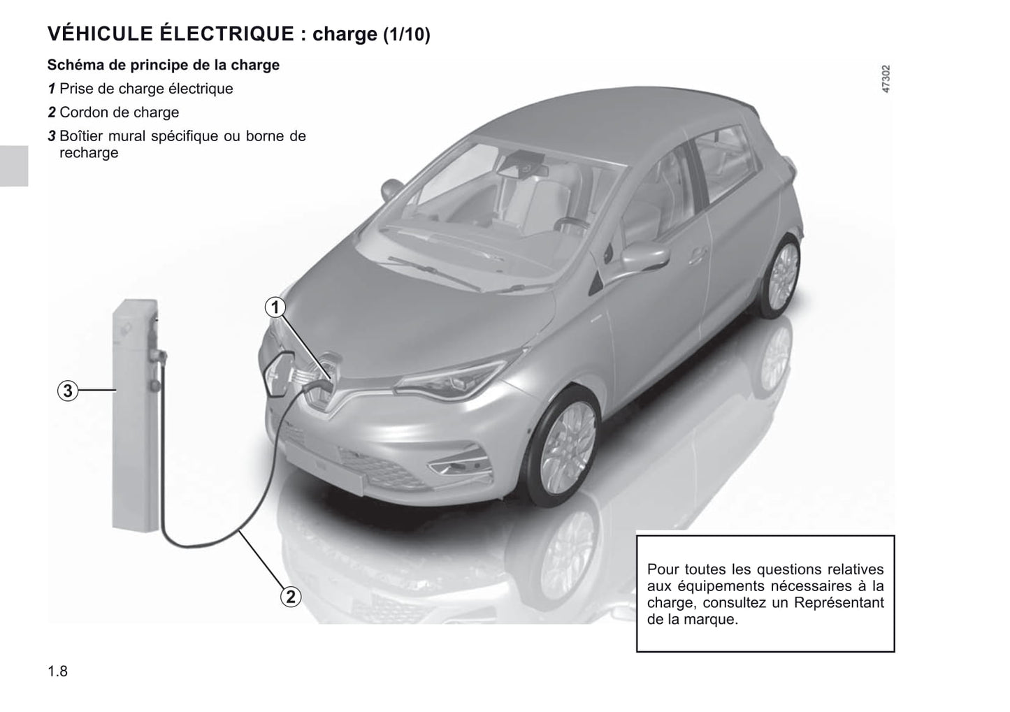 2019-2020 Renault Zoe Owner's Manual | French